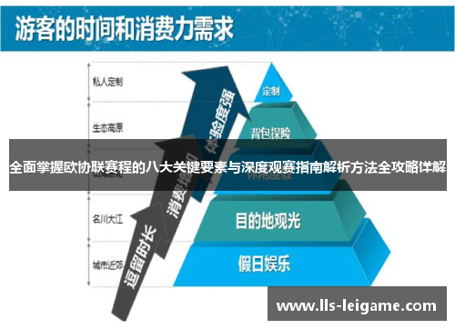 全面掌握欧协联赛程的八大关键要素与深度观赛指南解析方法全攻略详解