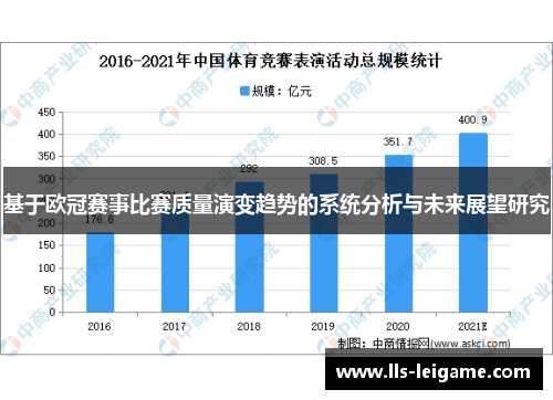 基于欧冠赛事比赛质量演变趋势的系统分析与未来展望研究