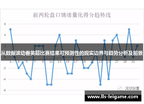 从数据波动看英超比赛结果可预测性的现实边界与趋势分析及前景