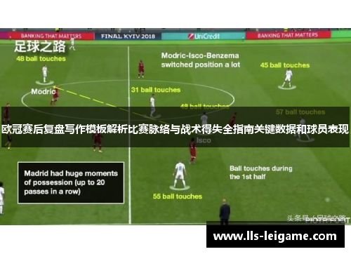 欧冠赛后复盘写作模板解析比赛脉络与战术得失全指南关键数据和球员表现